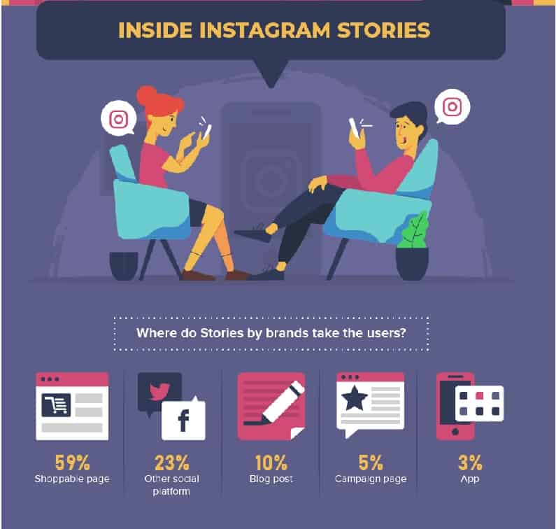 instagram stores 04